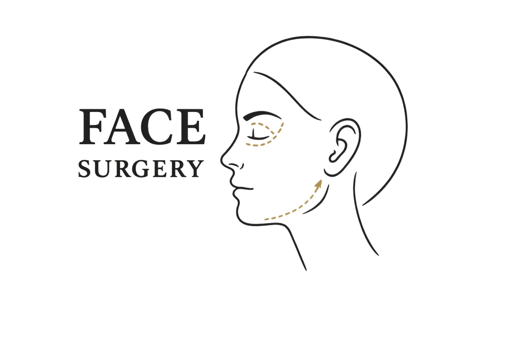 face surgery